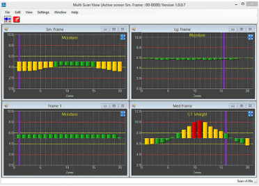 Guardian online NIR kosteusanalysaattori 7 Guardian softa1