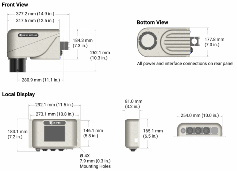 MCT460 online NIR analysaattori 11 MCT460 mitat