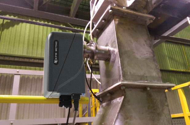 MCT560 online NIR analysaattori 5 MCT560 Wet