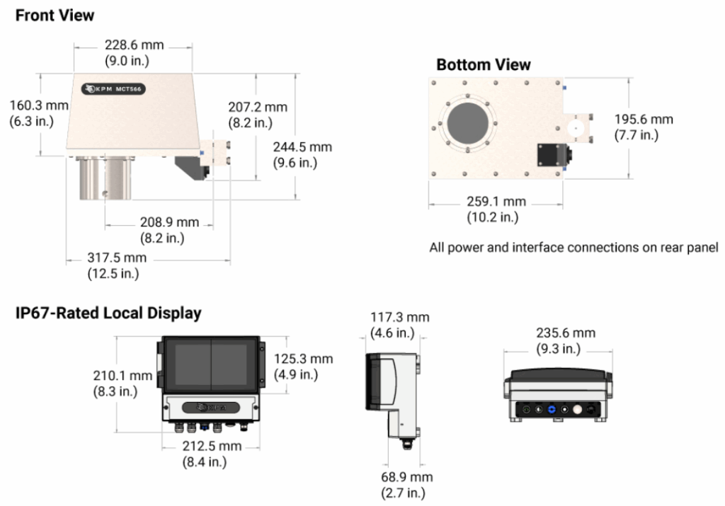 MCT566 online NIR analysaattori 10 MCT566 mitat