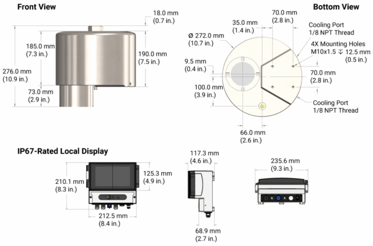 IP69 luokiteltu MCT569 online NIR analysaattori kosteus ja rasva analysaattori 7 MCT569 IP69