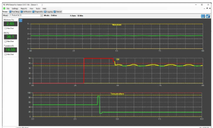 IP69 luokiteltu MCT569 online NIR analysaattori kosteus ja rasva analysaattori 4 Sensor VU 1